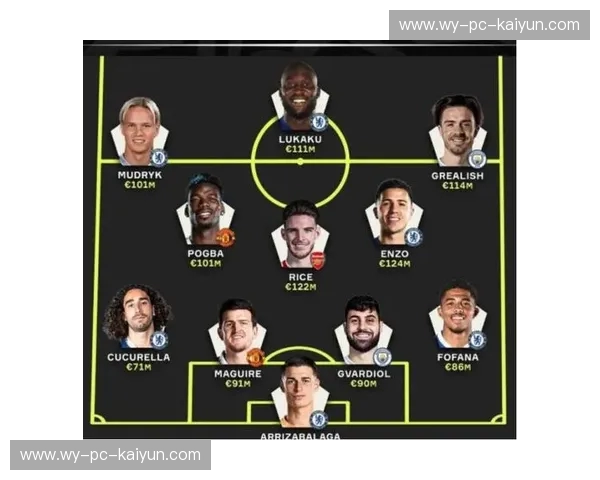 EPL分析:赛场数据与战术洞察,帮你看懂英超每一次脉动 EPL分析:赛场数据与战术洞察,帮你看懂英超每一次脉动